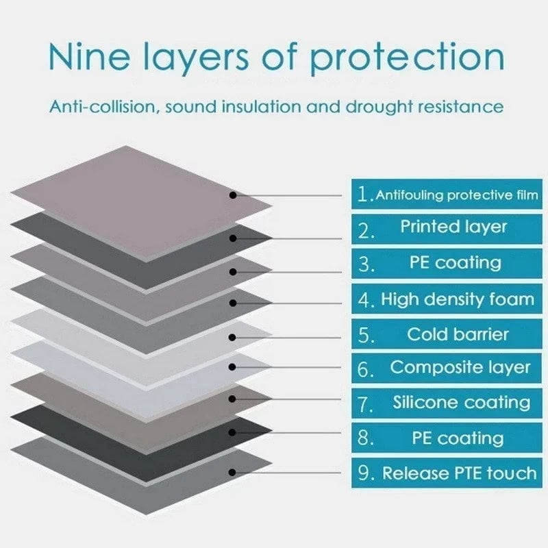 🔥Promoción de último día: 45 % de descuento🔥 Tira de borde de pared 3D autoadhesiva que protege el medio ambiente (7,55 PIES/ROLLO)